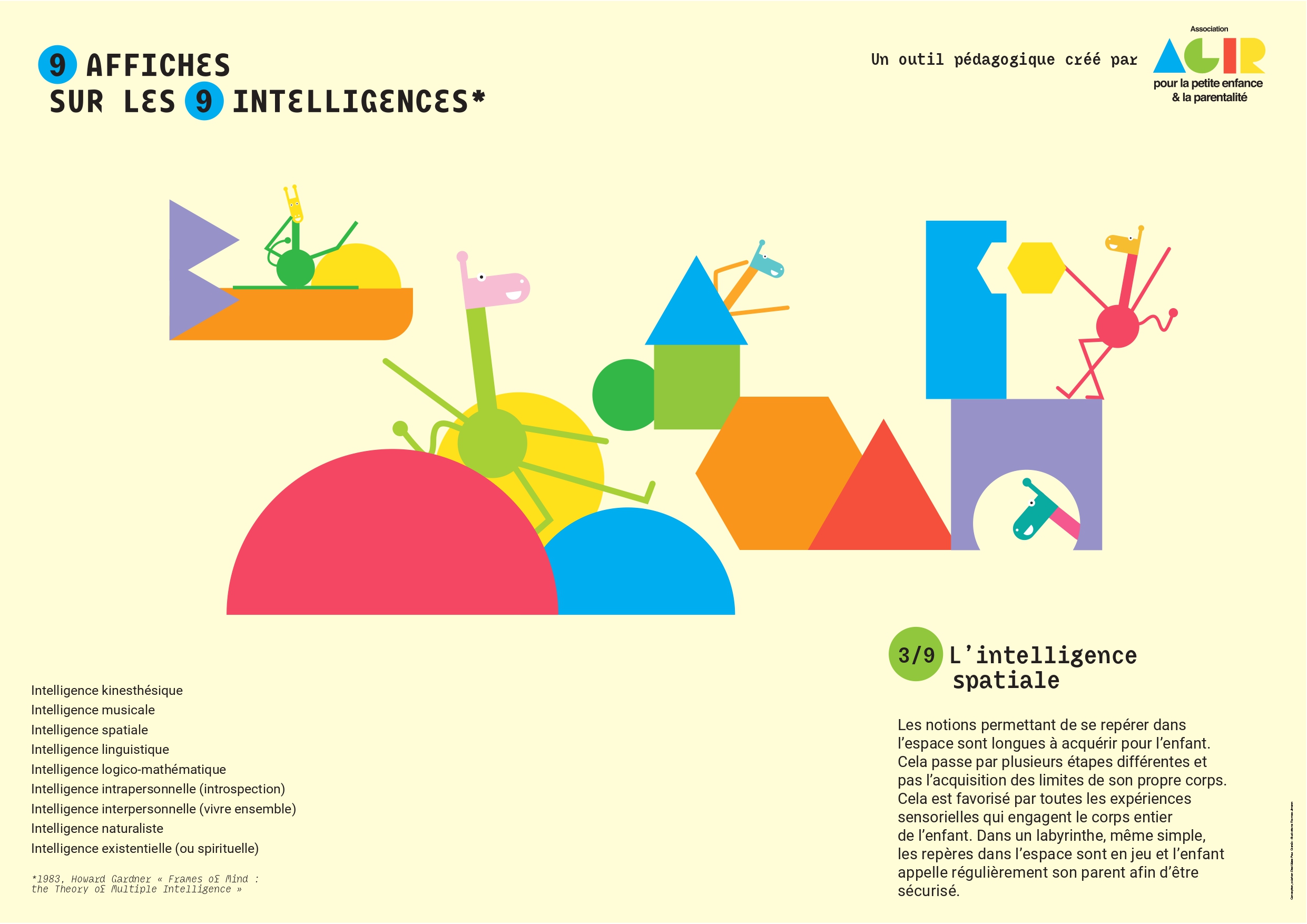 Affiche – intelligence spatiale